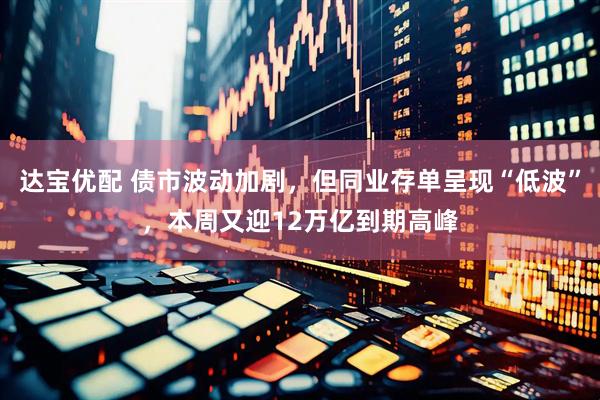 达宝优配 债市波动加剧，但同业存单呈现“低波”，本周又迎12万亿到期高峰