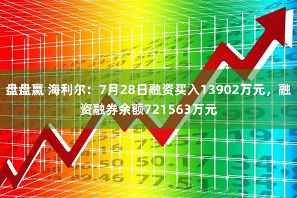 盘盘赢 海利尔：7月28日融资买入13902万元，融资融券余额721563万元